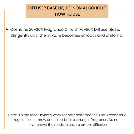 How to Use Diffuser Base Liquid - Non Alcoholic