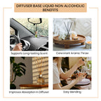 Diffuser Base Liquid - Non Alcoholic Benefits