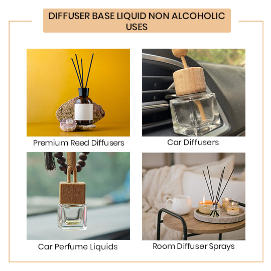 Diffuser Base Liquid - Non Alcoholic Uses
