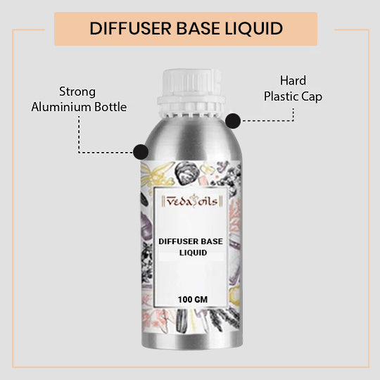 Diffuser Base Liquid Bulk Supplier