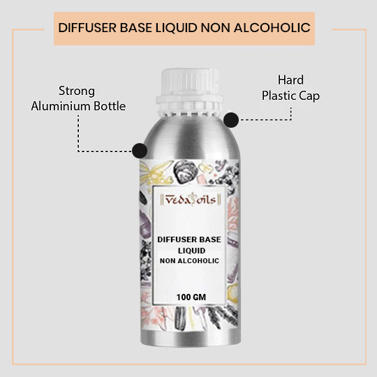 Diffuser Base Liquid - Non Alcoholic