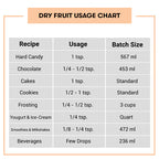 Dry Fruit Flavour Oil Usage Chart