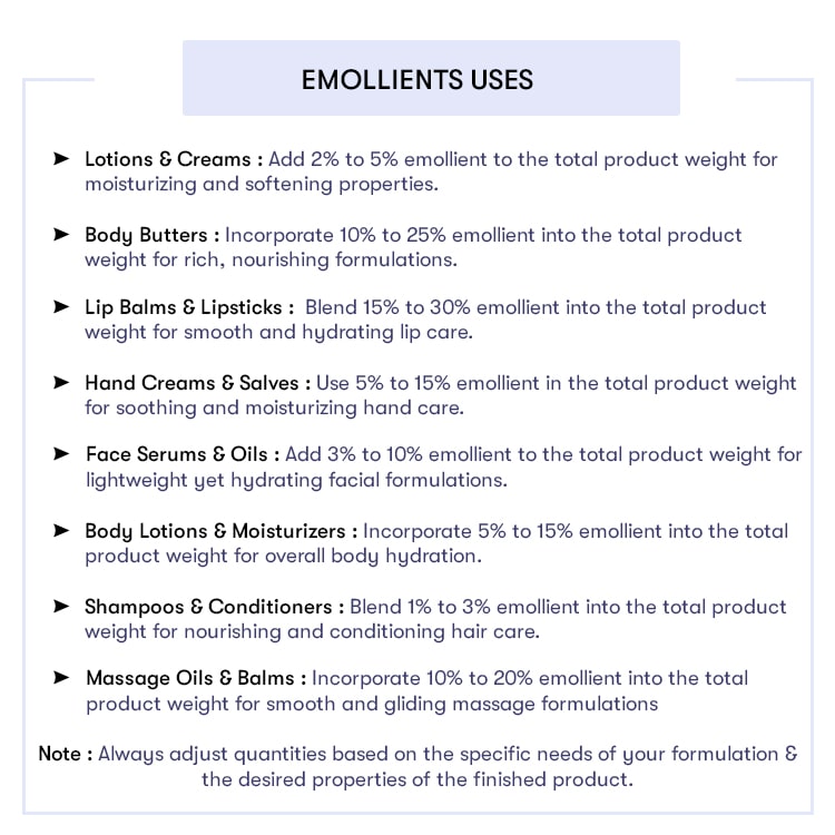 Emollients Uses