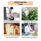Ethyl Caprate Uses