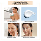 Ethylene Glycol Benefits