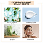Ethylene Glycol Mono Benefits