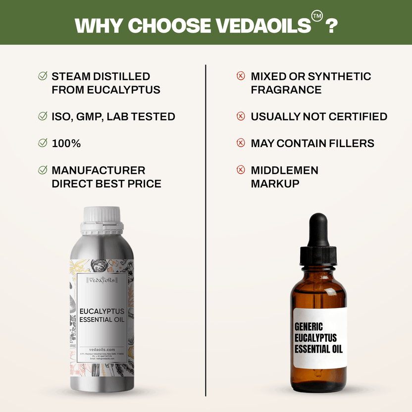 Why choose vedaoils for Eucalyptus oil