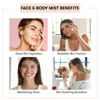 Face & Body Mist Base Benefits