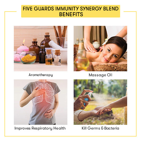 Five Guards Immunity Synergy Blend