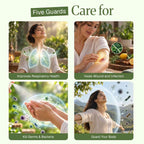 Five Guards Immunity Synergy Blend uses