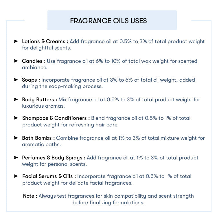 Silky Satte Fragrance Oil