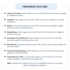 Cotton Candy Fragrance Oil