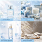 Fresh Laundry Fragrance Oil uses