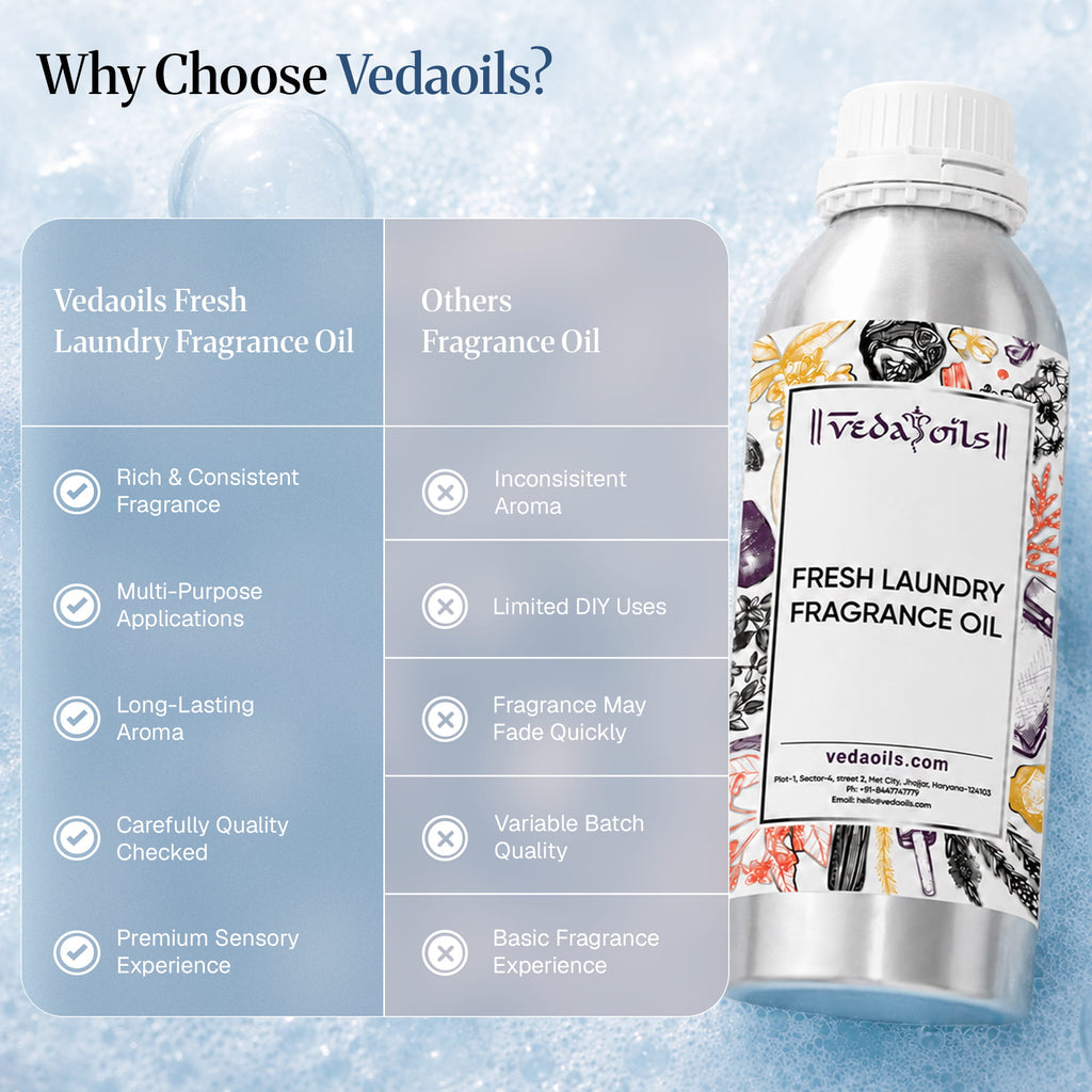 Fresh Laundry Fragrance Oil vedaoils