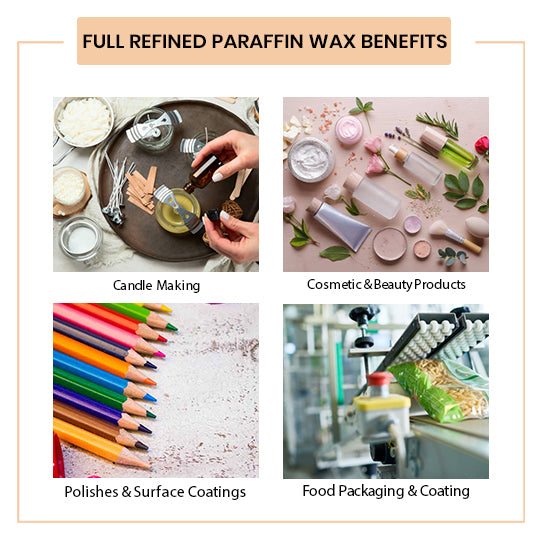 Full Refined Paraffin Wax
