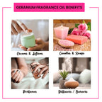 Geranium Fragrance oil