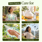 Germ Fighter Essential Oil Blend uses