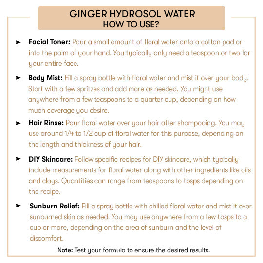 Ginger Hydrosol