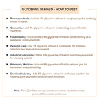 HOw to Use Refined Glycerine