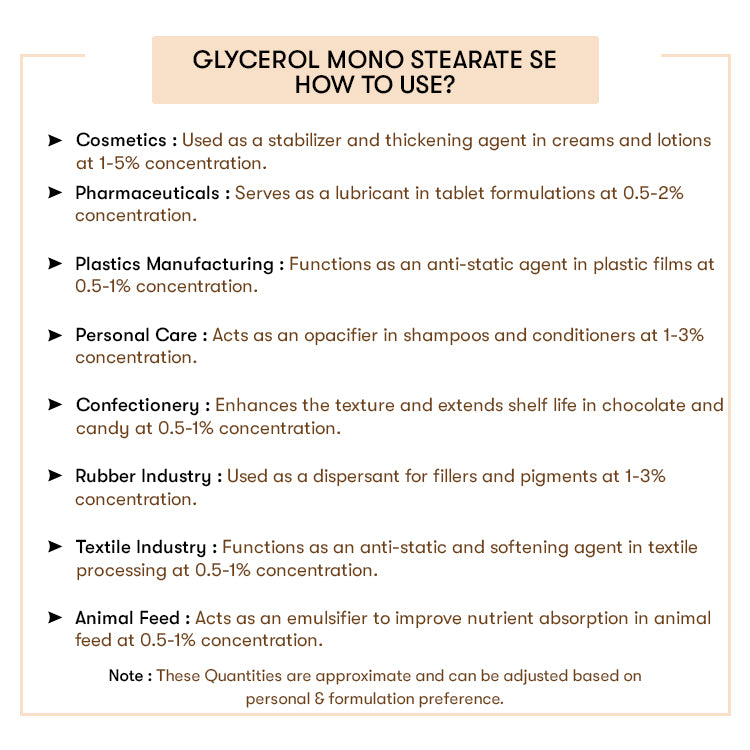 How to use Glycerol-Mono-Stearate-SE
