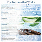 Glycolic Acid Face Wash Base ( Ready to Use )