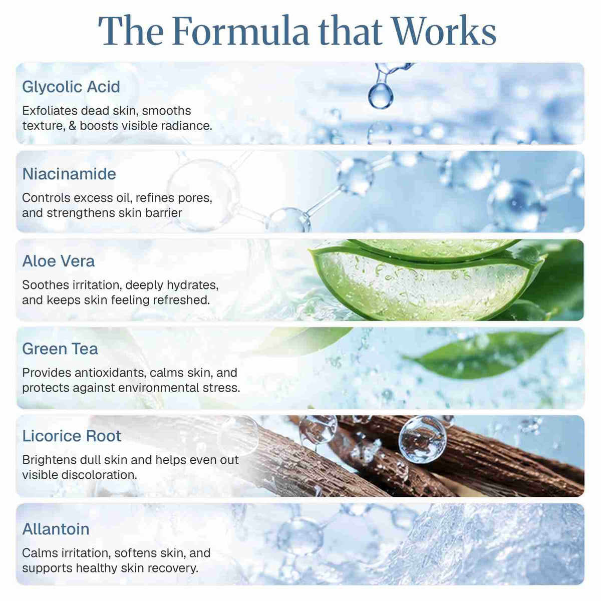 Glycolic Acid Face Wash Base ( Ready to Use )