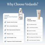 Glycolic Acid Face Wash Base ( Ready to Use )
