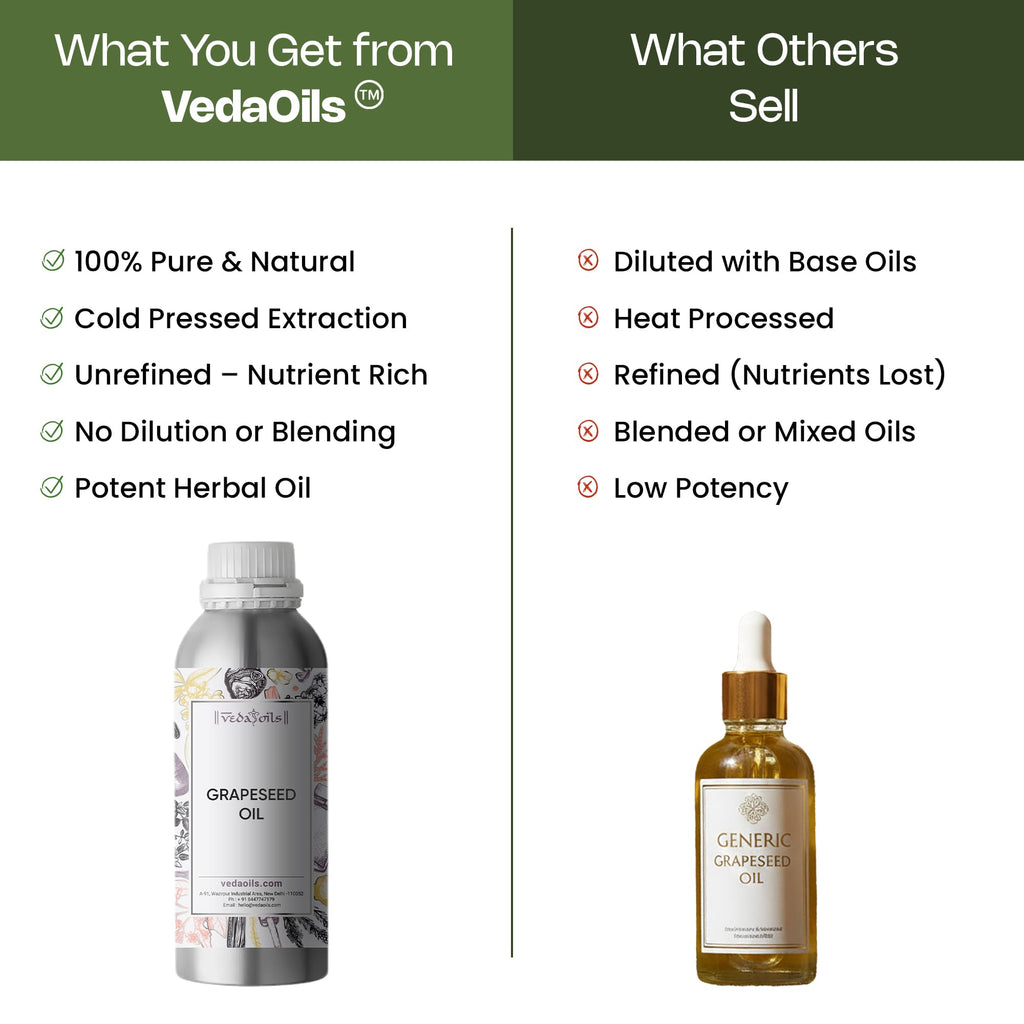 Grapeseed Oil vedaoils vs others