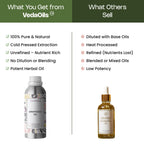 Grapeseed Oil vedaoils vs others