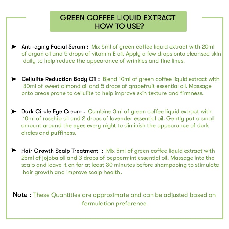 Green-Coffee-Liquid-Extract