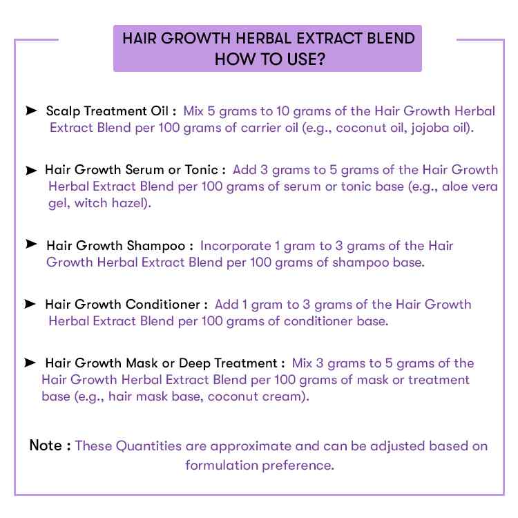 How to use Hair Growth Herbal Extract Blend