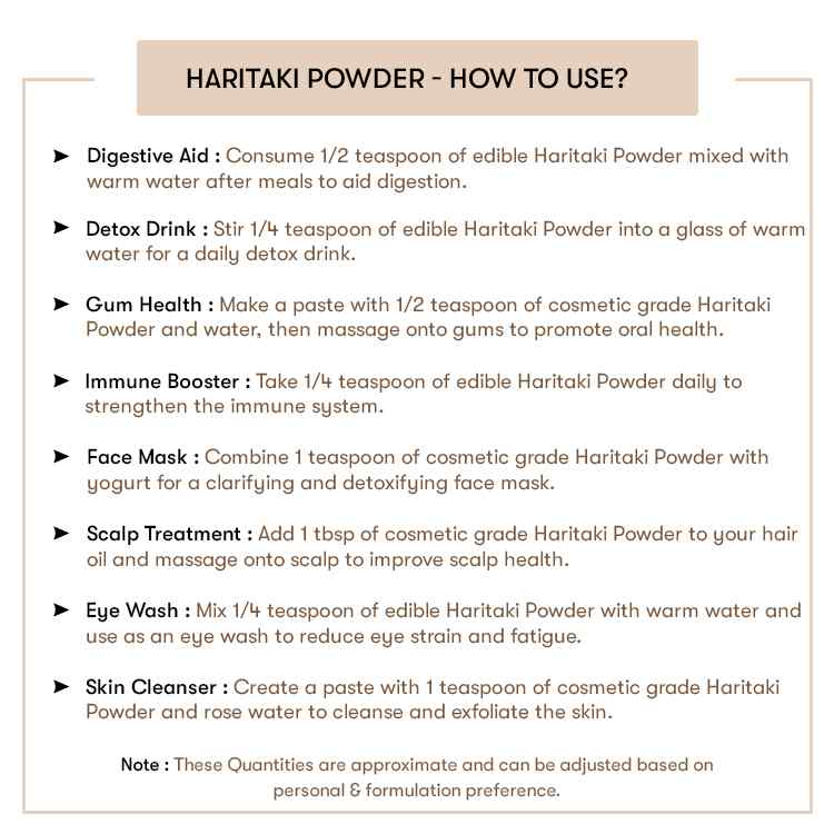 How to use Haritaki Powder