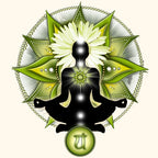 Heart Chakra Essential Oil Blend