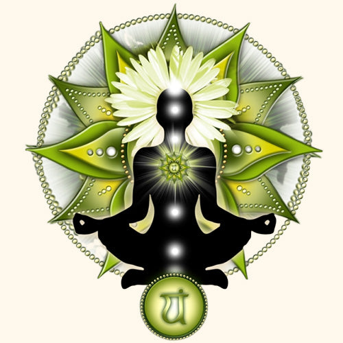 Heart Chakra Essential Oil Blend