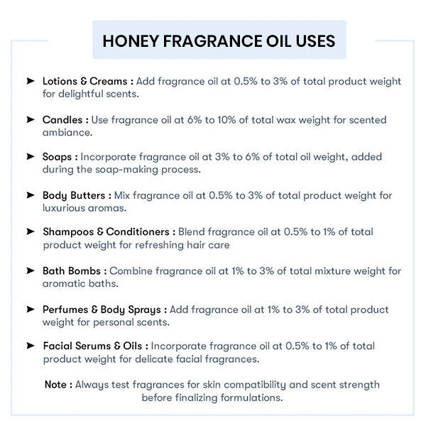 Honey Fragrance Oil