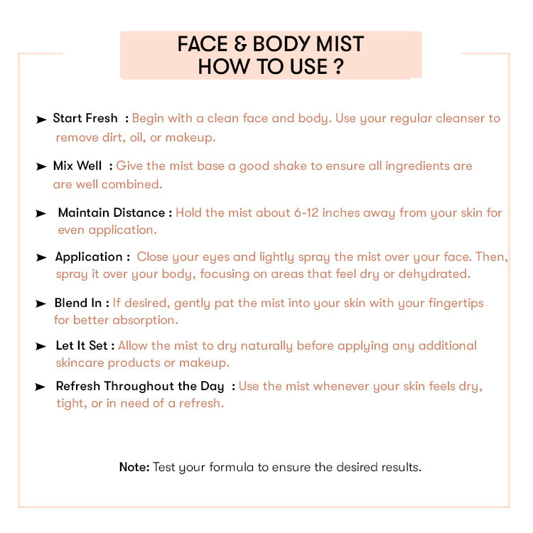 How To Use Face & Body Mist