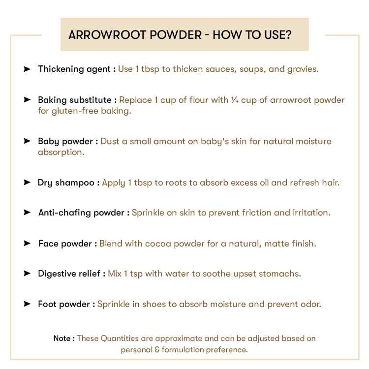 How to use Arrowroot Powder