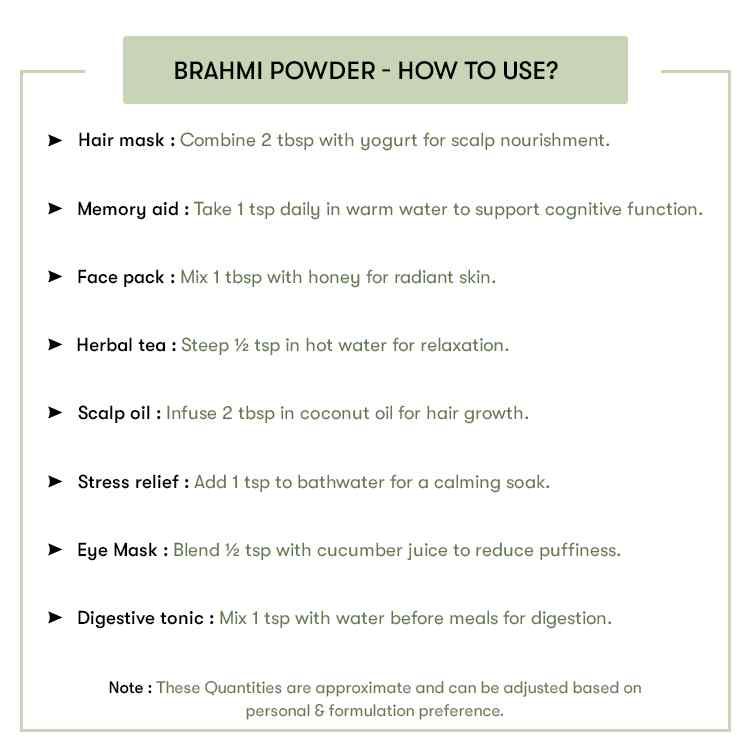 How to use Brahmi Powder