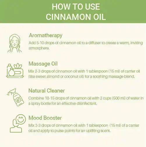 How to use Cinnamon Oil kit