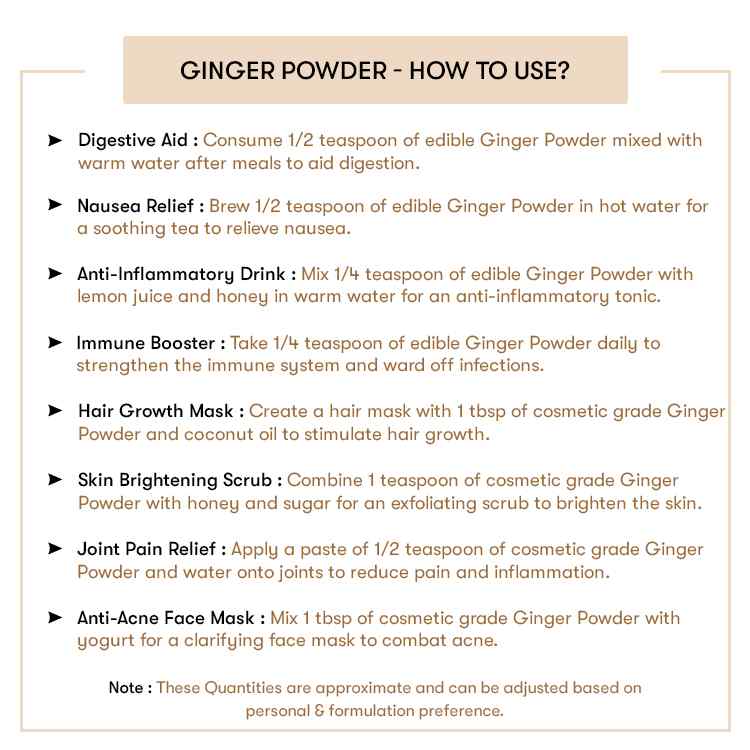 How to use Ginger Powder