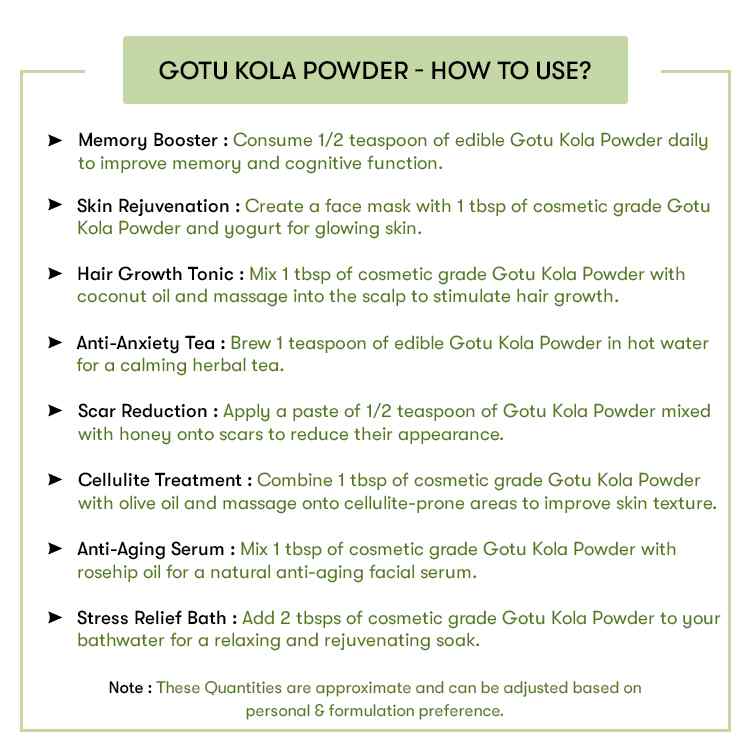 How to use Gotu Kola Powder