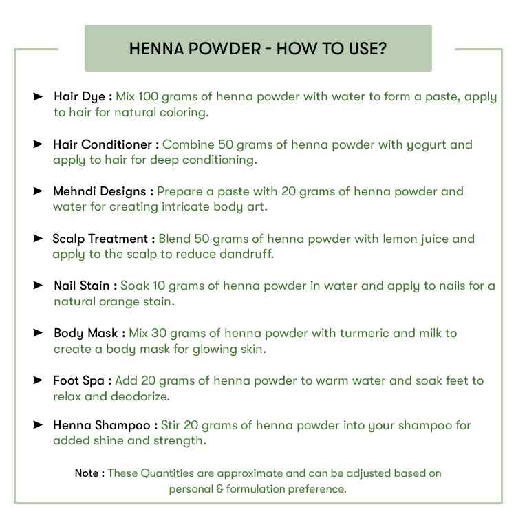 How to use Henna Powder