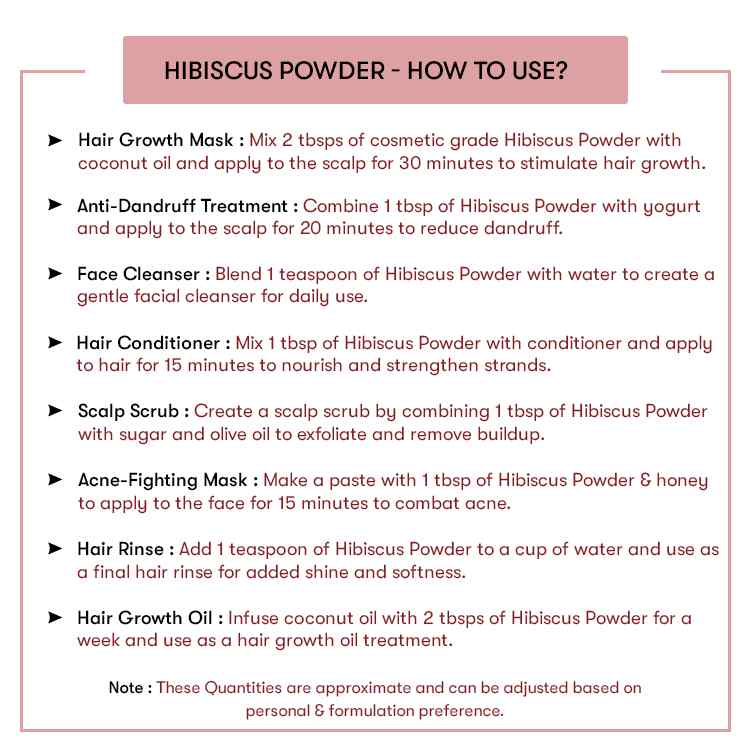 How to use Hibiscus Powder
