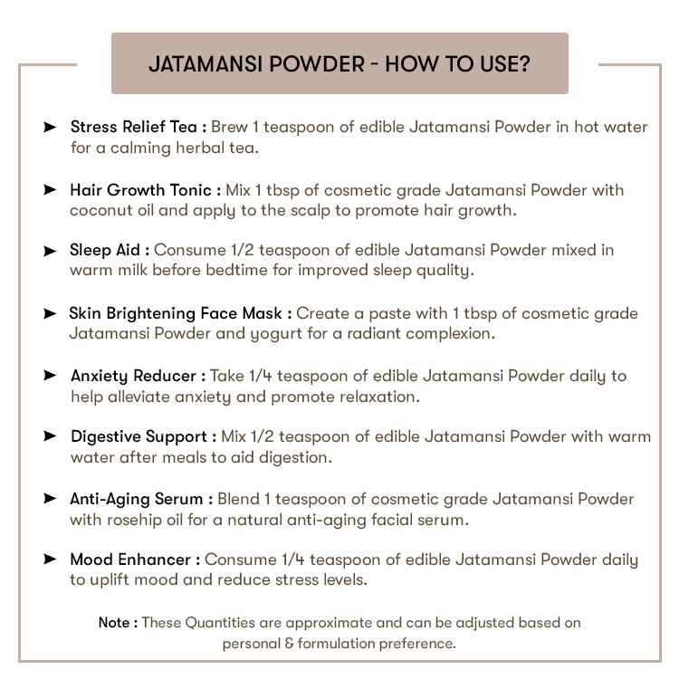 How to use Jatamansi Powder