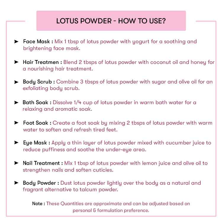 How to use Lotus Powder