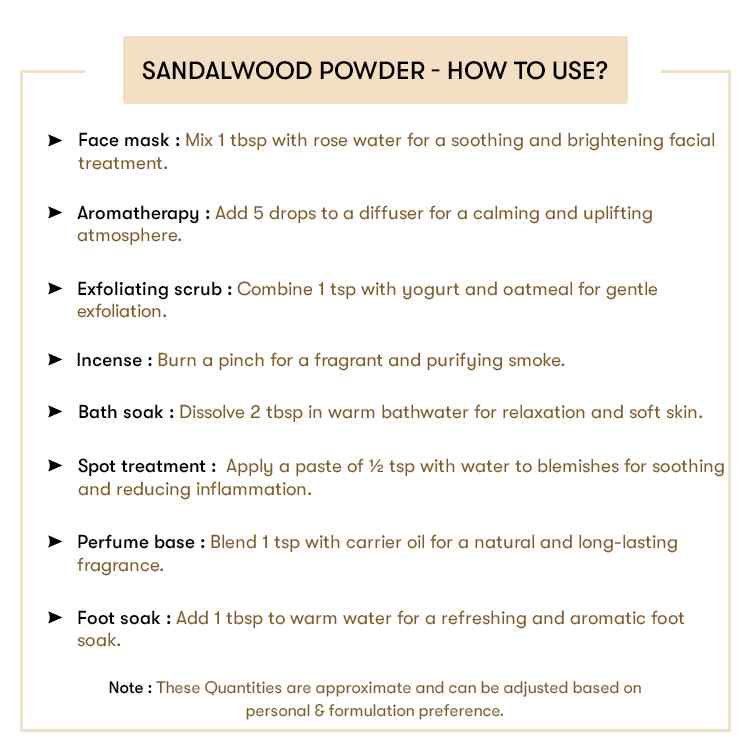 How to use Sandalwood Powder