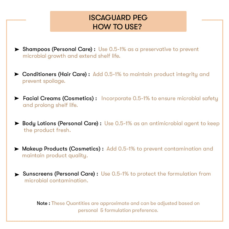 How to Use Iscaguard PEG