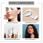 Isopropyl Myristate Benefits