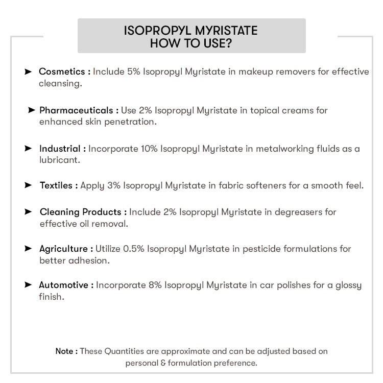 How to Use Isopropyl Myristate