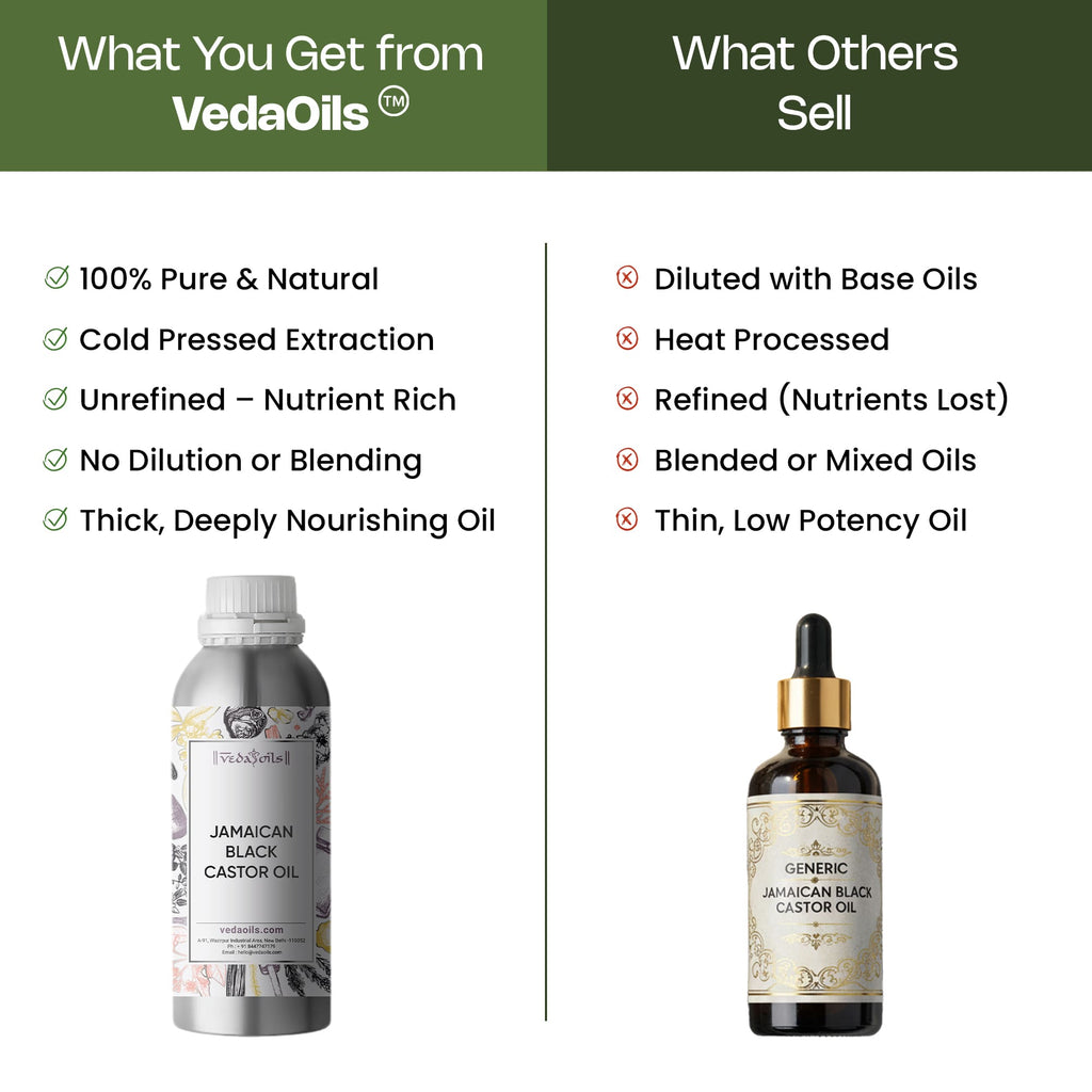 Jamaican Black Castor Oil vs